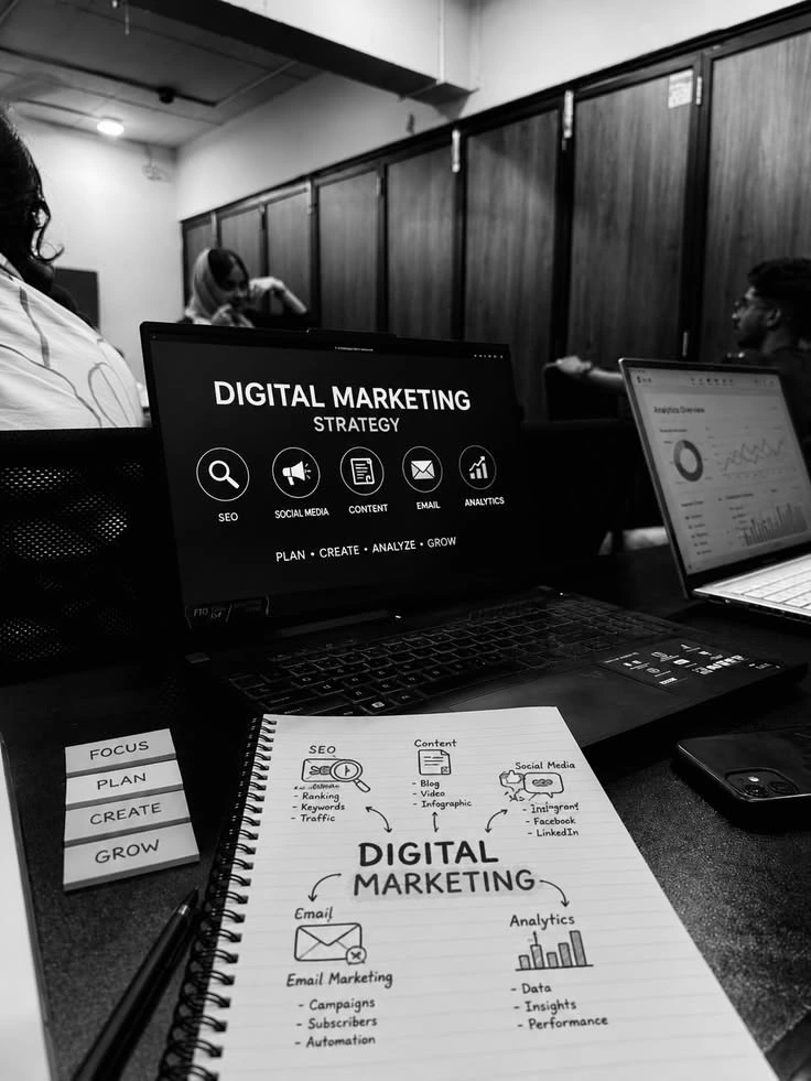 Digital Marketing Strategy-SEO, Social Media & Content Marketing